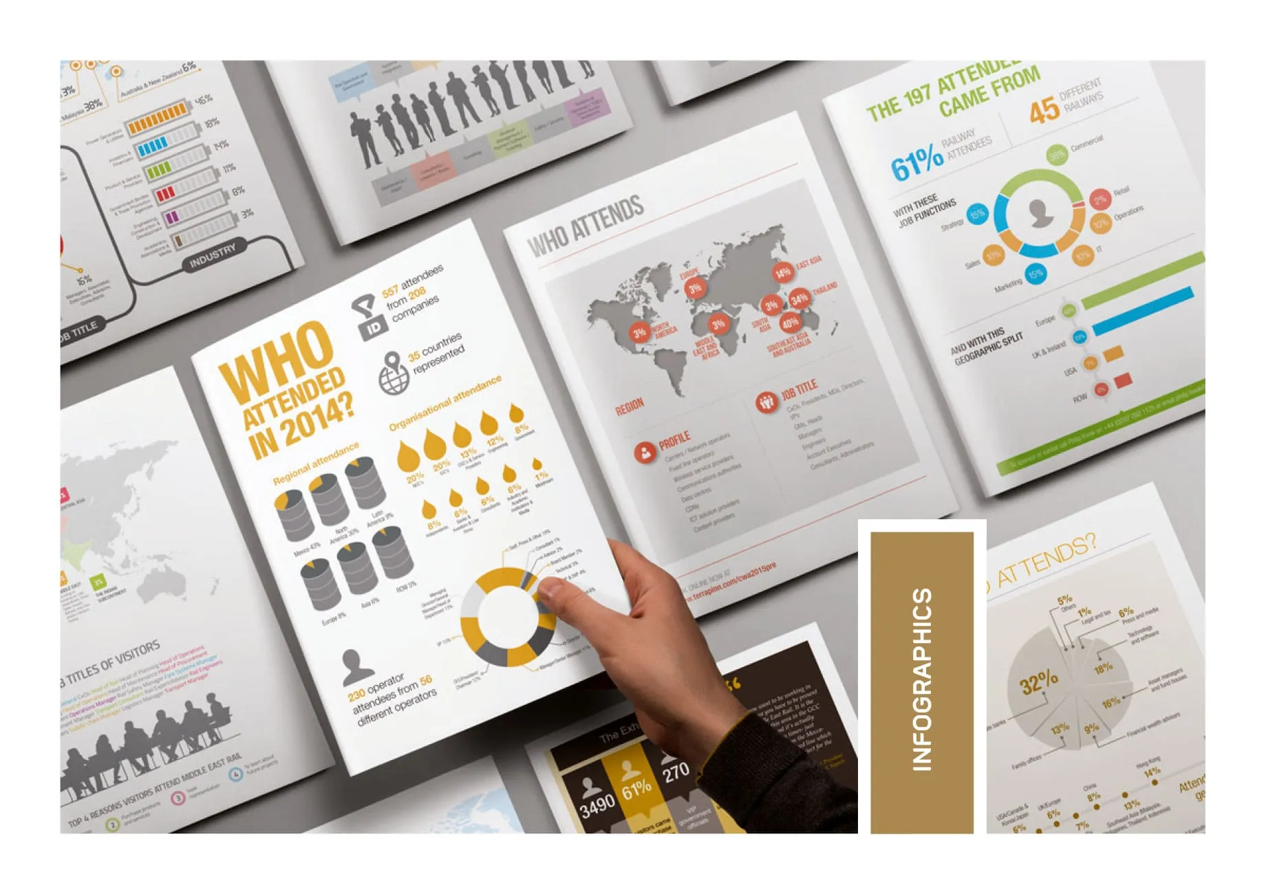 Infographics — image 1